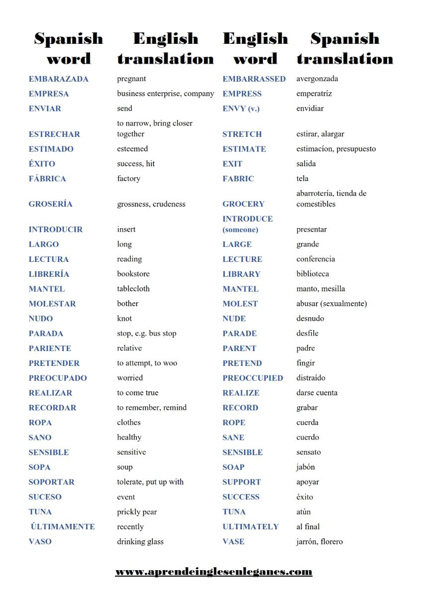 hot-list-of-adjectives-in-english-and-spanish-pdf
